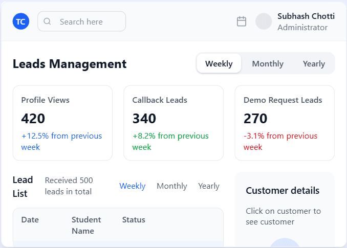Lead Management