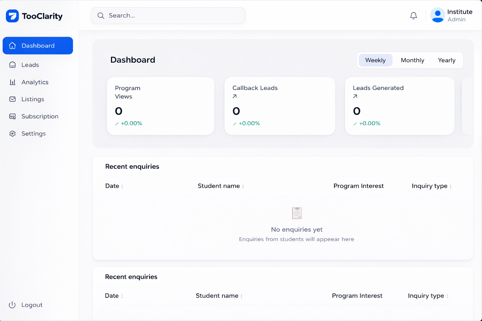 TooClarity dashboard
